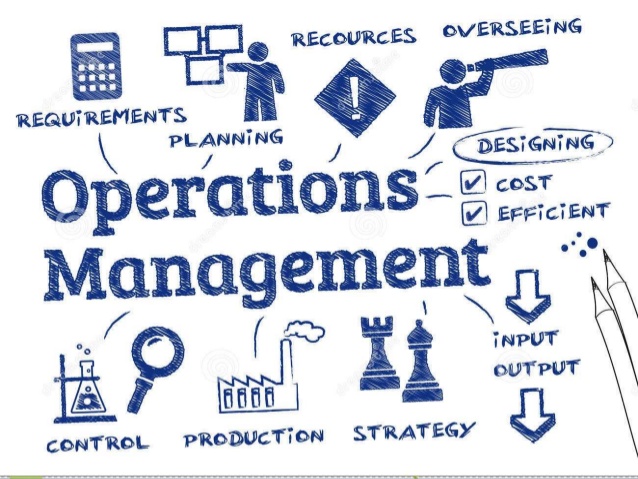 Supply Chain Management Supply Chain Management Chain Management Supply Chain 