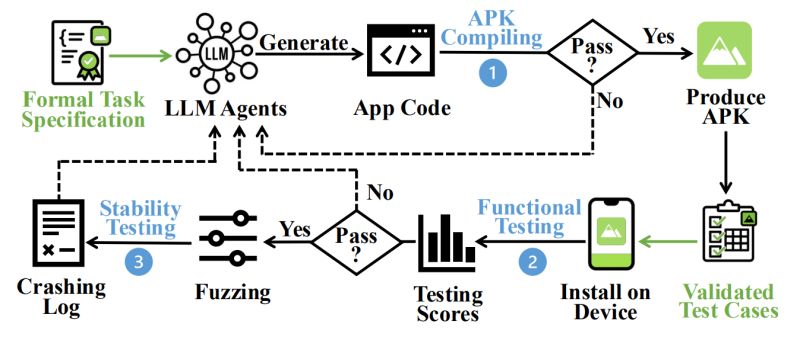 Appforge Bench - Download High Quality Ocean Design | Desktop
