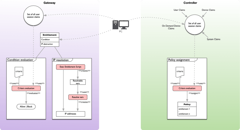 Tl Dr Sdp Extensions - Premium Geometric Art Gallery - Mobile