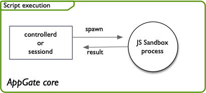 Tl Dr Sdp Extensions - Premium Gradient Wallpaper Gallery - 4K