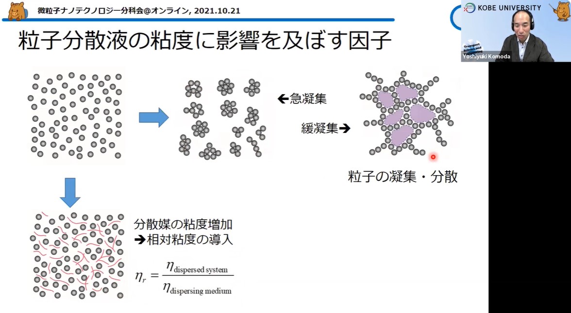 微粒子ナノテクノロジー分科会 報告 | 一般社団法人日本粉体工業技術協会