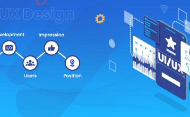 Importance Of UI UX Design In An App Development Process - Appikr Labs