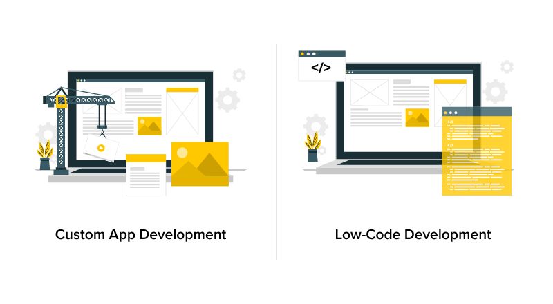Low Code Vs Custom App Development Which Is A Better Option - 4K Geometric Wallpapers for Desktop