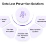 How To Approach Data Loss Prevention (DLP)?