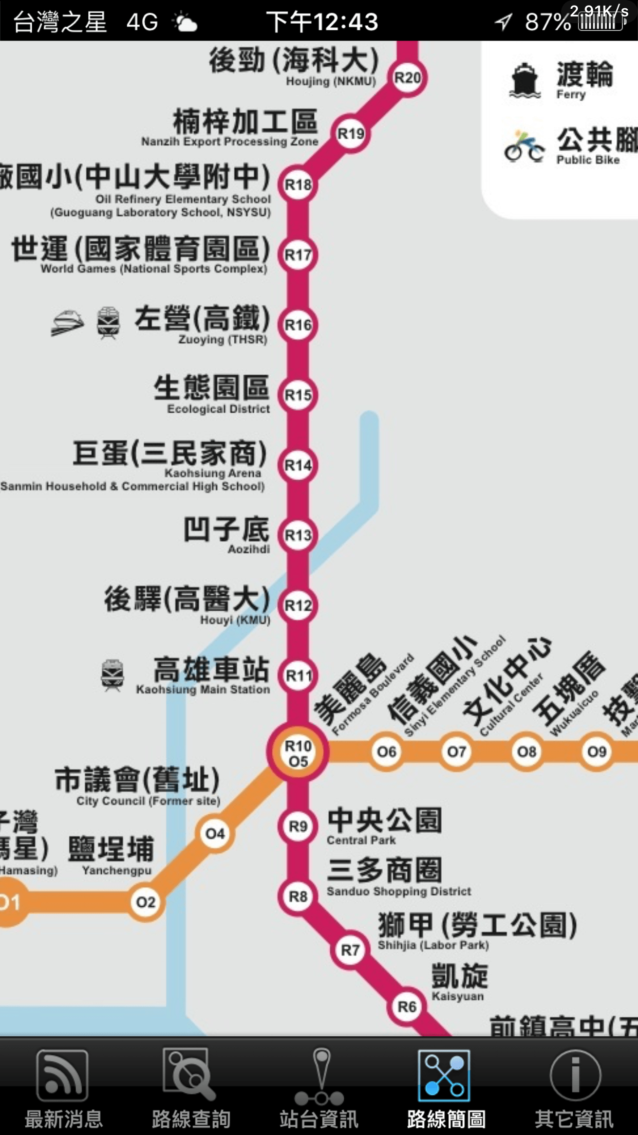 高雄市公車時刻表查詢公車路線總覽 依客運業者別 Zilhc