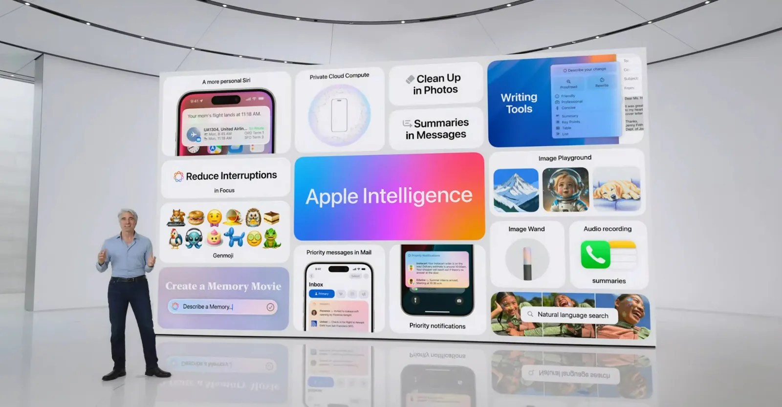 Apple Intelligence Siri
