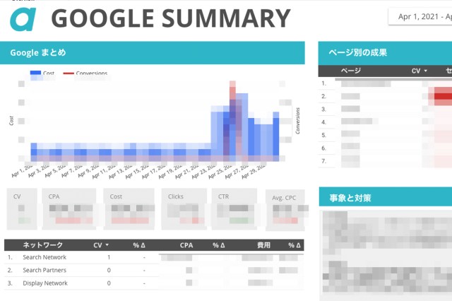 data studio