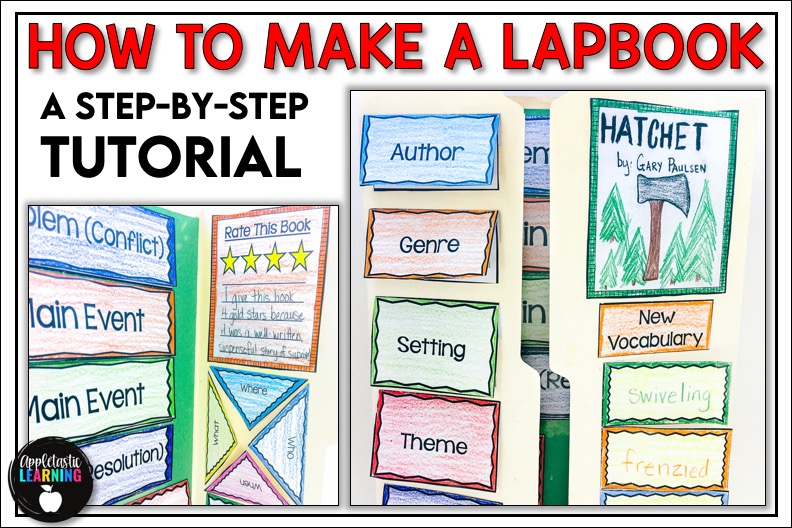 how to make a lap book with free template appletastic learning