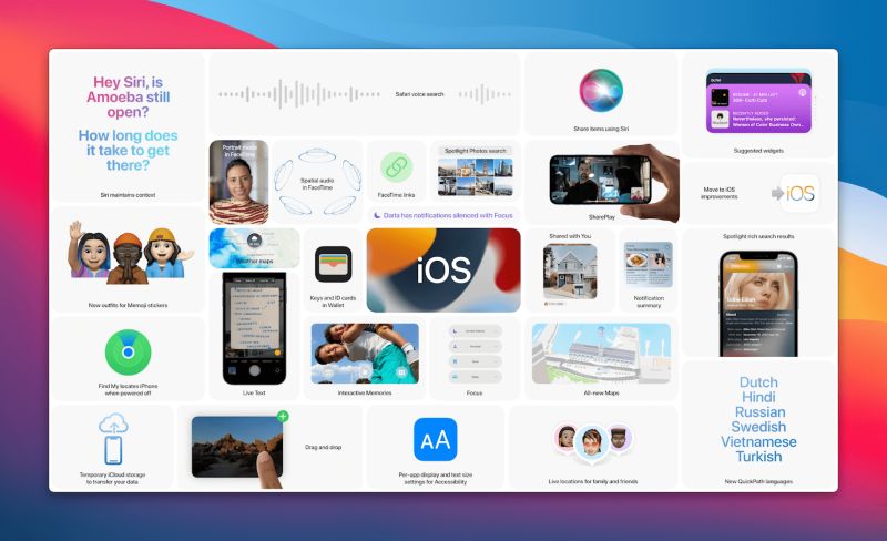 Iphone Apple Ios 15 To Be Available For All Users - Desktop Space Designs for Desktop