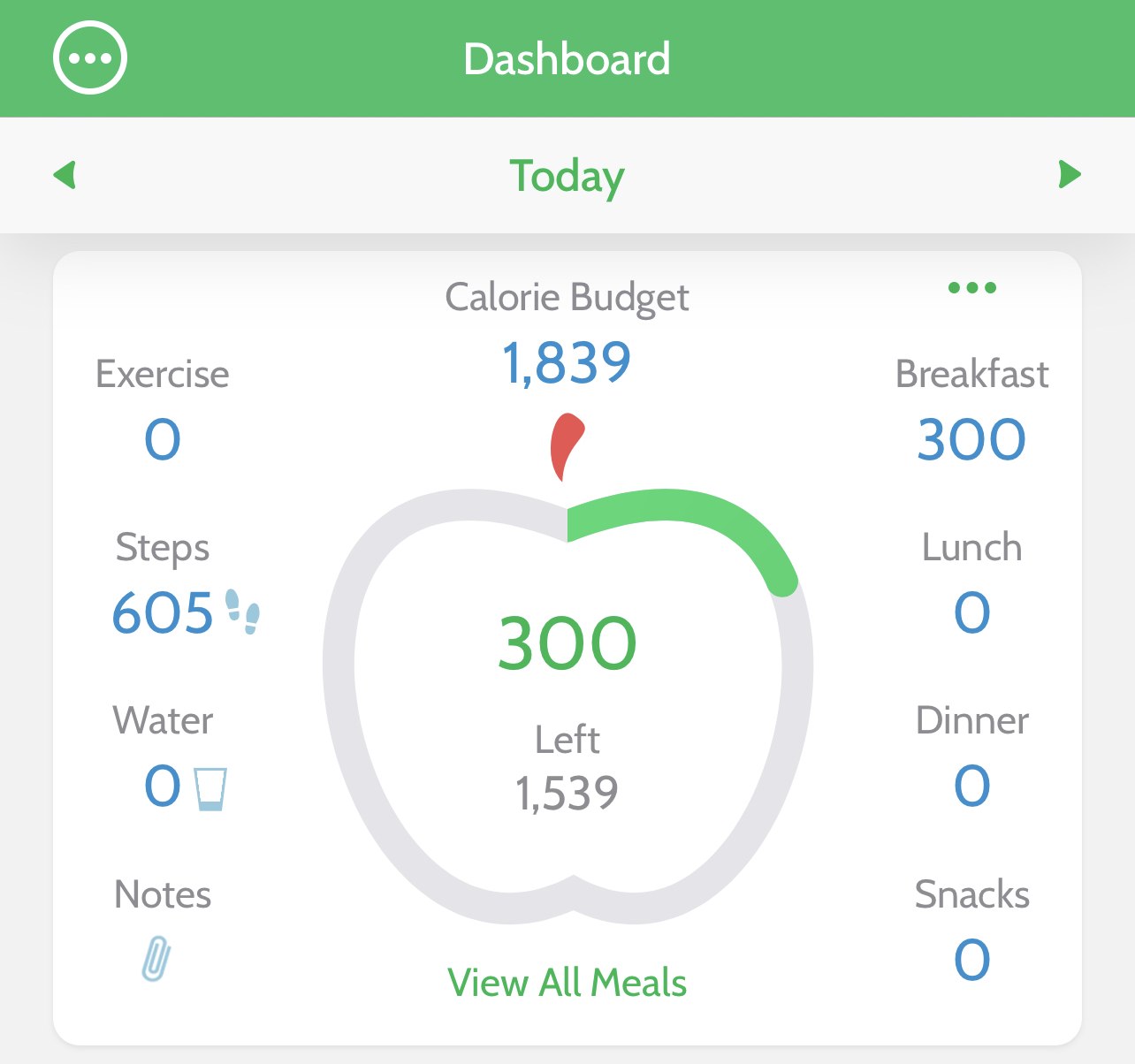 MyNetDiary Dashboard