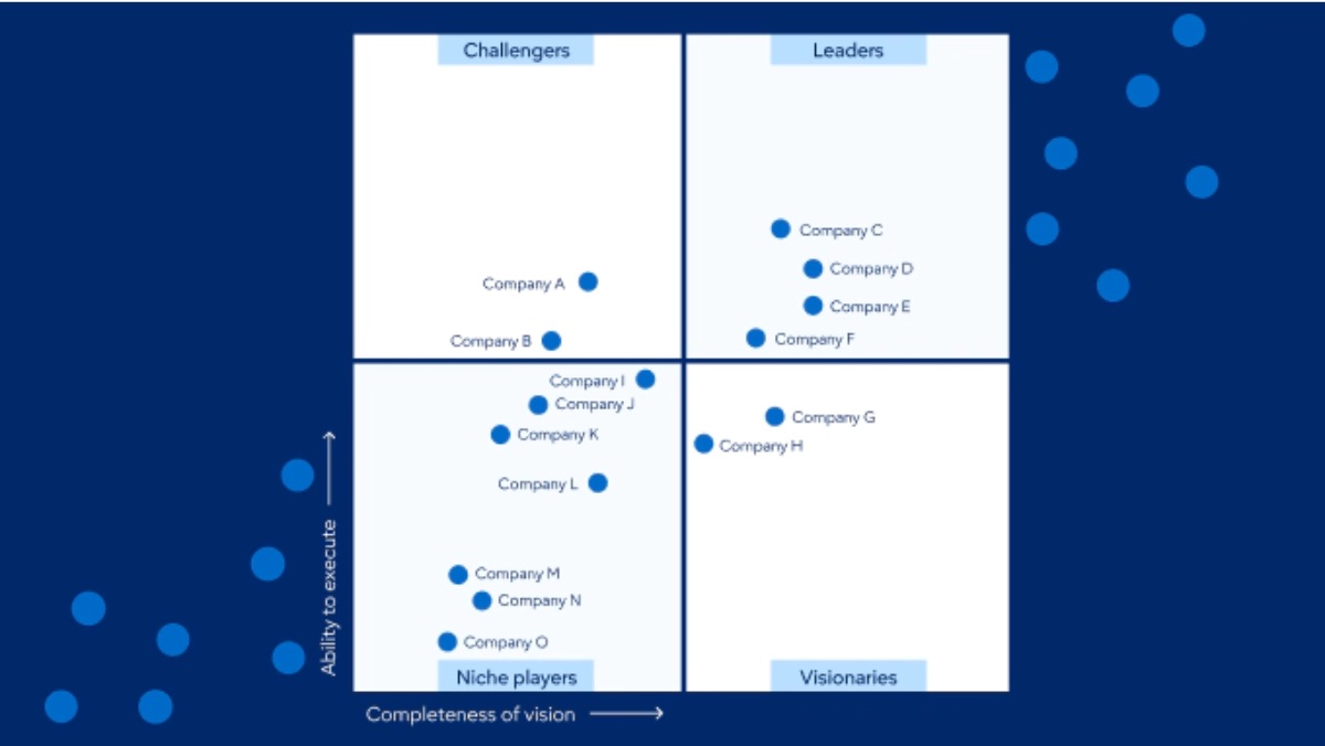 Gartner: AI Coding Costs Will Surpass Average Developer's Salary Gartner: AI Coding Costs Will Surpass Average Developer's Salary
