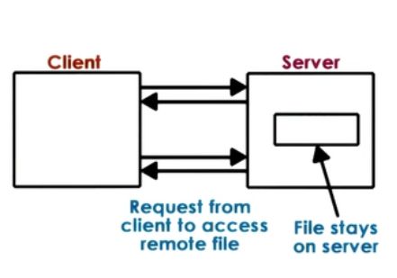 Using Uri For Variable Substitution For Virtual File Systems Can Break - Download Amazing Colorful Texture | Full HD