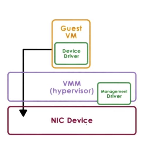 Github Twilinian Temperos A Virtualization Operating System Based On - Premium Landscape Design Gallery - Desktop