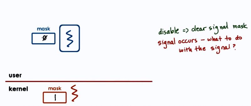 Unix Systems Programming Communication Concurrency And Threads - Premium Ocean Wallpaper - Ultra HD