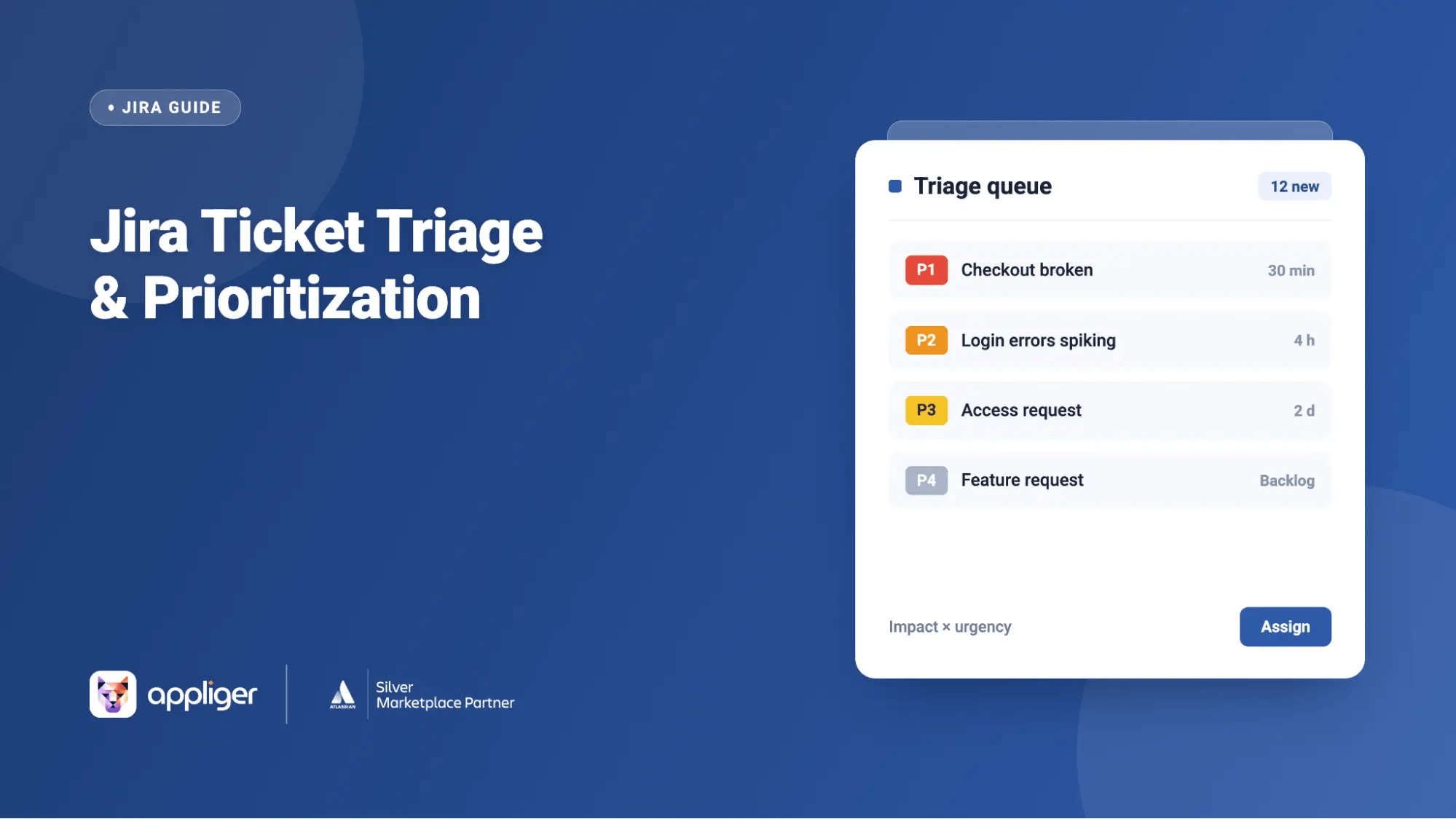 Jira Ticket Triage & Prioritization