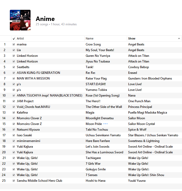If you buy from a link, we may earn a commission. My Anime Music Playlist Apprentice Mages Lounge
