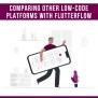 The Full-Stack Platform For No-Code App Development, FlutterFlow – App ...