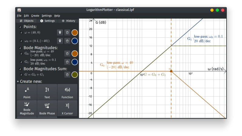 Ad5001 Apps Logarithmplotter - Download Artistic Vintage Art | Desktop
