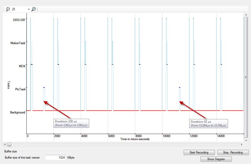 Task Viewer - Incredible High Resolution Geometric Designs | Free Download