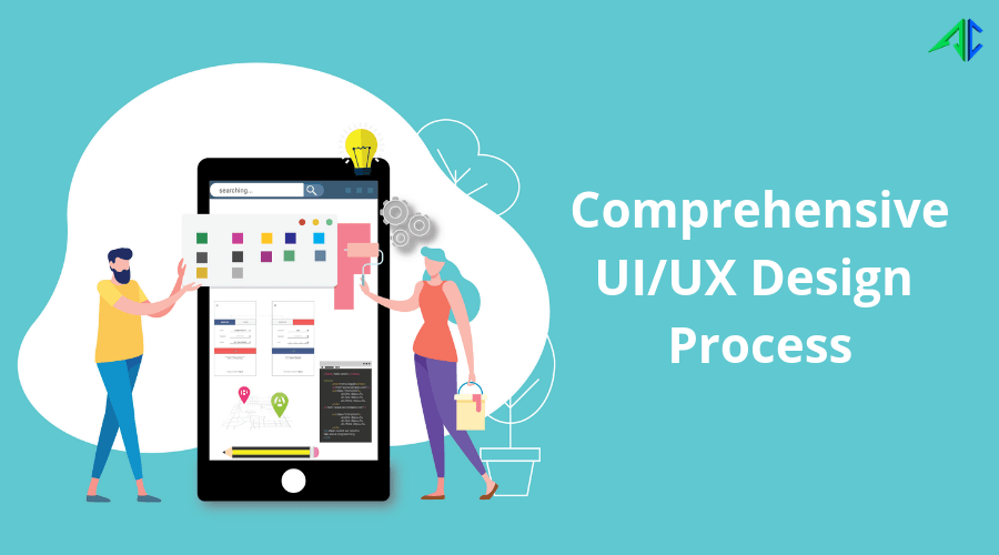 Simple to learn, quick to master. Mobile App Design Process 8 Proven Steps To Design A Great Mobile App