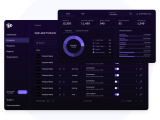 Mvp Software Development Services ﾇ Apps Curb