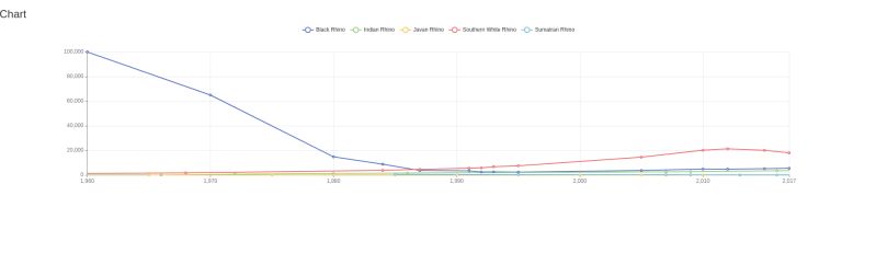 Github Appsilon Rhino Tutorial App - Gradient Textures - Gorgeous High Resolution Collection