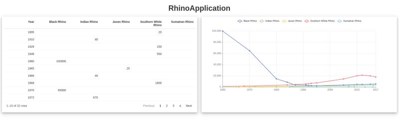 Github Appsilon Rhino Tutorial App - Sunset Pictures - Elegant 4K Collection