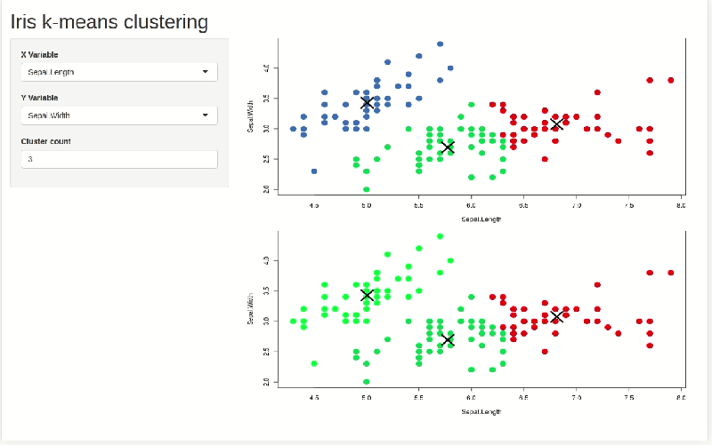 Github Datakruroo Example Map Shiny - Creative Vintage Illustration - Retina