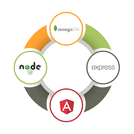 Web Development Appstackitservice - Premium Landscape Photo Gallery - Mobile