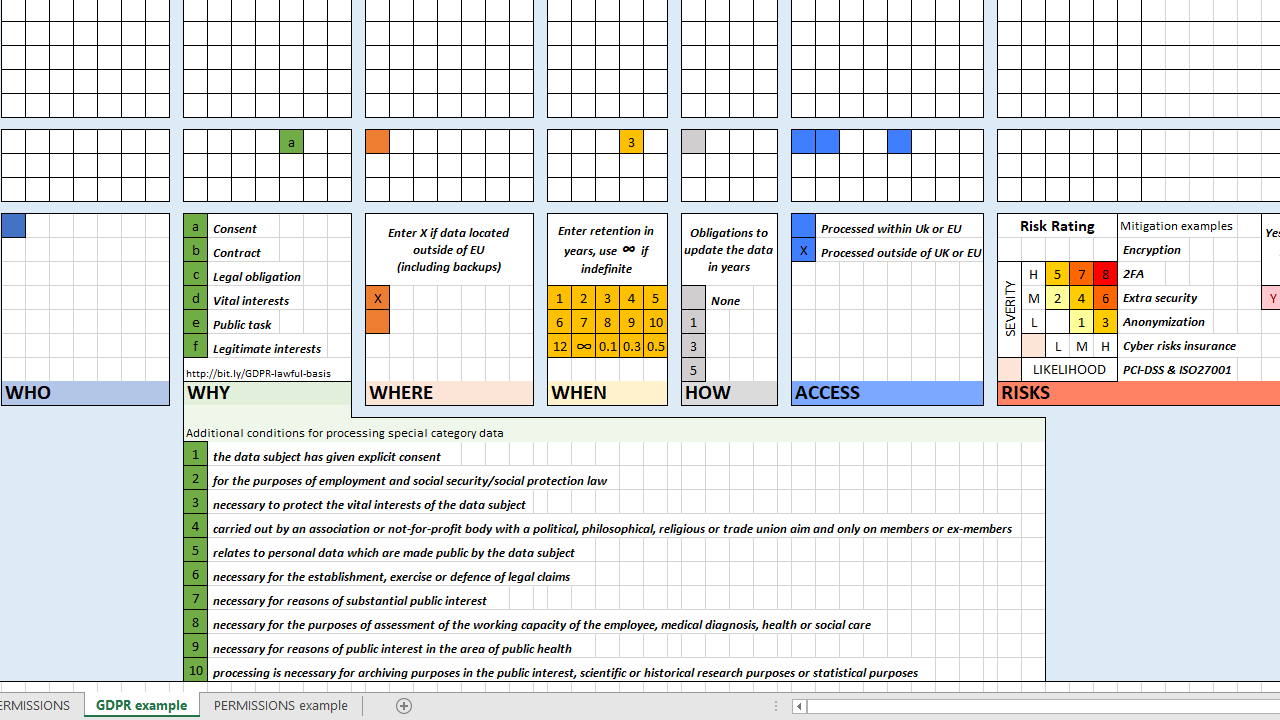 Data Classification For Gdpr Explained Full Breakdown - Premium Space Background Gallery - Full HD