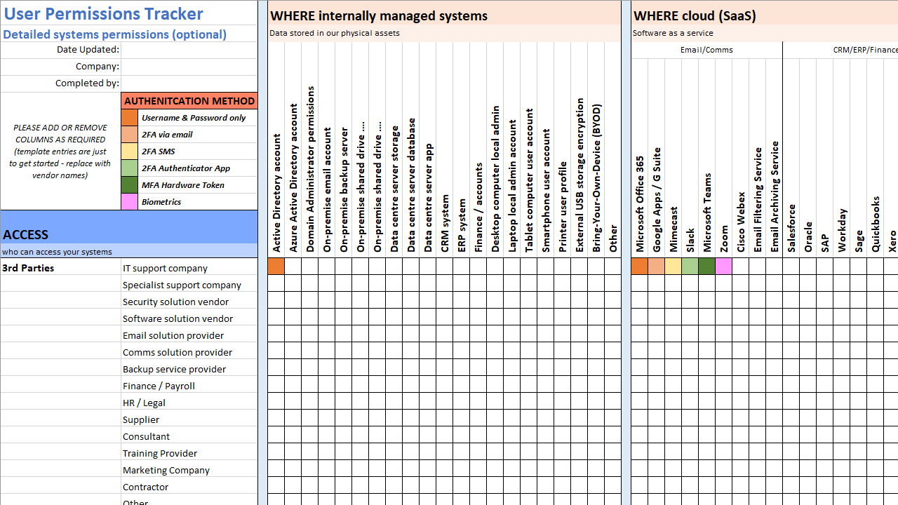 Data Classification For Gdpr Explained Full Breakdown - Creative Mobile Colorful Textures | Free Download