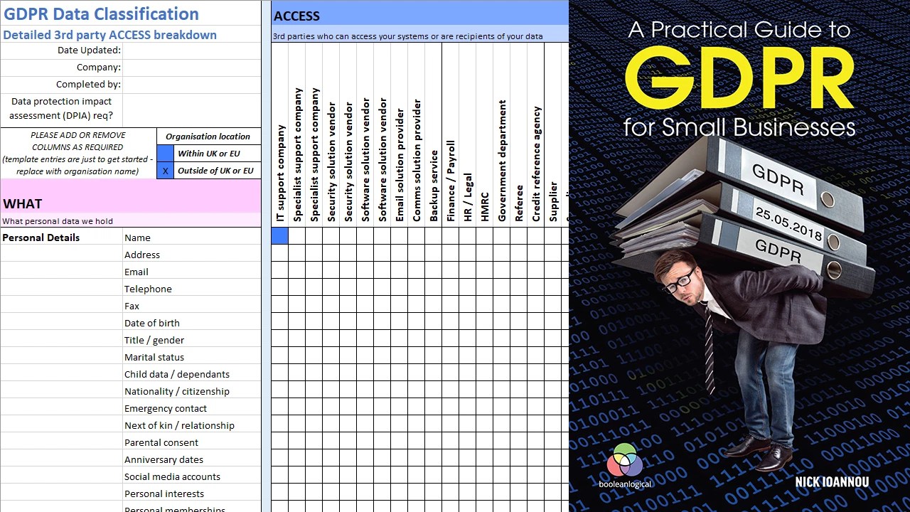 Data Classification For Gdpr Explained Full Breakdown - Elegant High Resolution Dark Arts | Free Download