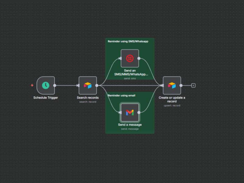 Automated Appointment Reminder System - Premium Gradient Photo Gallery - Ultra HD