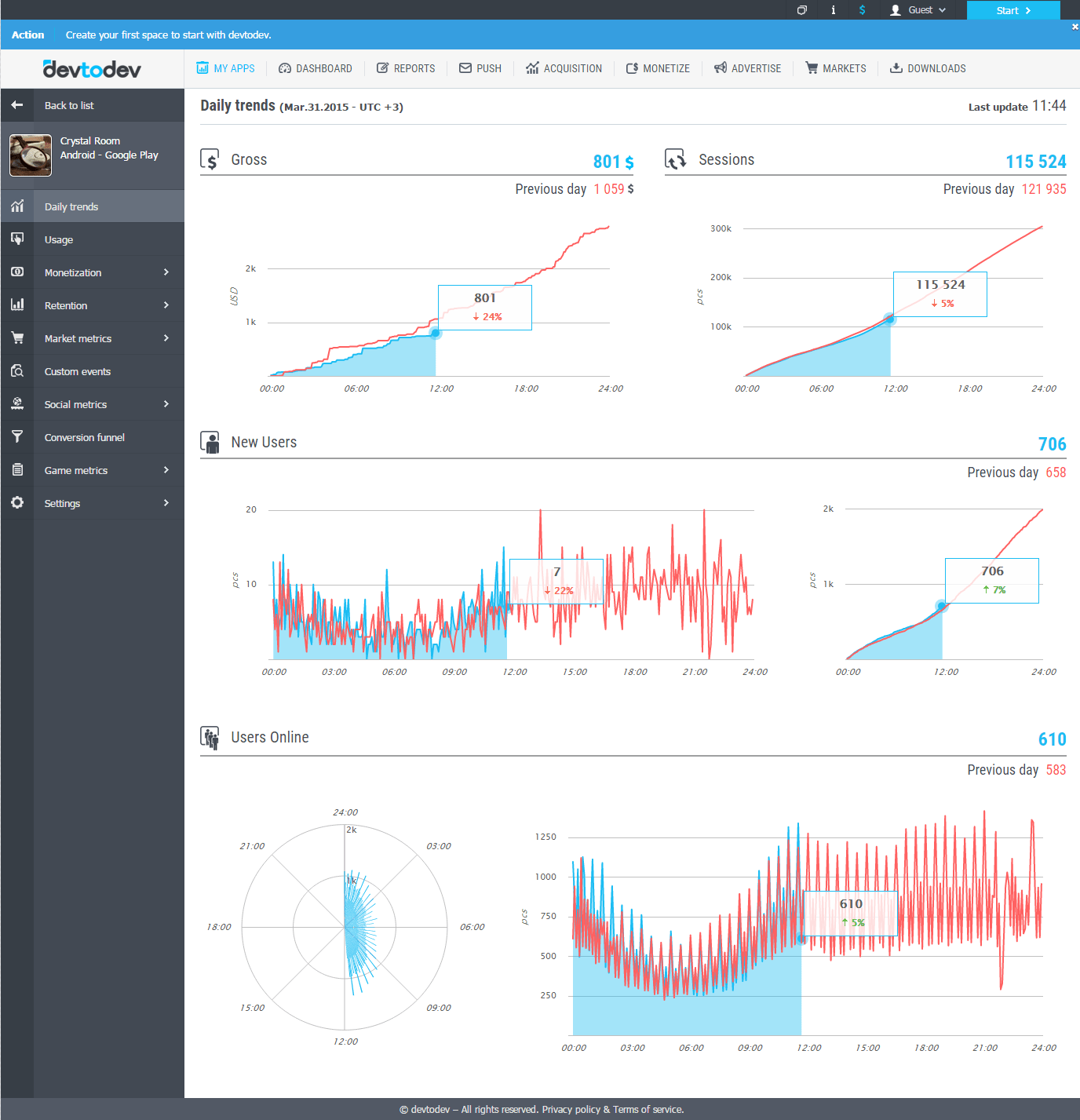 отношение dau к mau. Смотреть фото отношение dau к mau. Смотреть картинку отношение dau к mau. Картинка про отношение dau к mau. Фото отношение dau к mau отношение dau к mau. Смотреть фото отношение dau к mau. Смотреть картинку отношение dau к mau. Картинка про отношение dau к mau. Фото отношение dau к mau