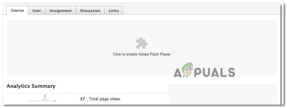How To Fix Flash Player Not Working On Chrome Driver Easy As stated in the earlier answer playing game online that too on Facebook requires Adobe Flash Player but all the latest version on Google Chrome has inbuilt Flash Player so if its the latest version of chrome then you need not install flash player from any other source but you can simply reinstall Google Chrome but even after reinstalling Chrome the problem still persists then you can install Non-IE Flash Player from.