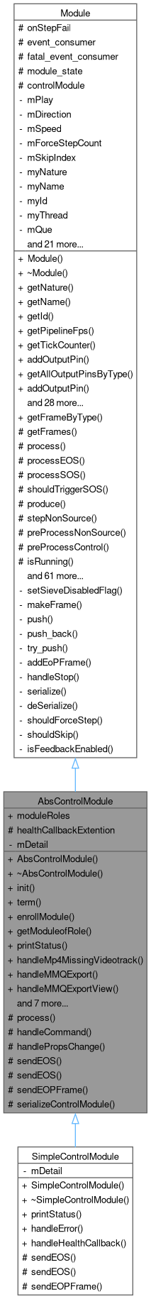 Aprapipes Abscontrolmodule Class Reference - Landscape Background Collection - Desktop Quality