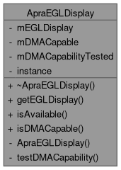 Aprapipes Externalsourcemoduleprops Class Reference - Elegant Dark Background - Full HD