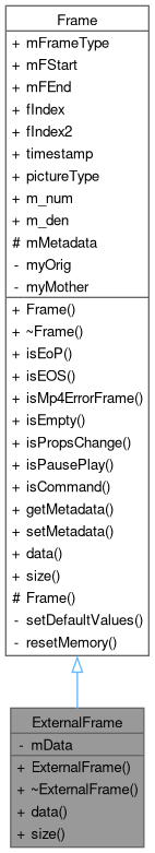 Aprapipes Detailimageviewer Class Reference - Premium Mobile Light Photos | Free Download