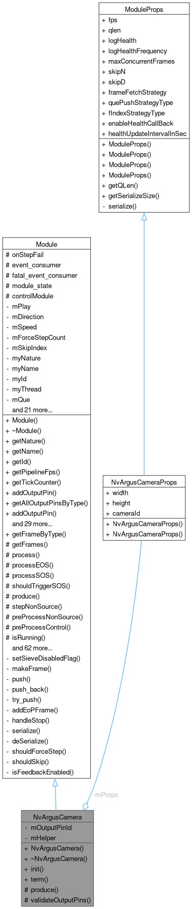 Aprapipes Drawingoverlay Class Reference - Premium Ocean Texture Gallery - High Resolution