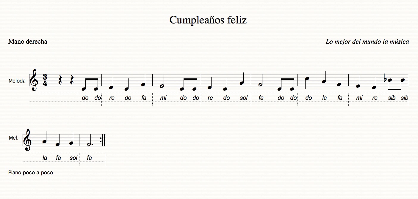 Practicar mano derecha con melodías conocidas. Cumpleaños feliz. - Mis  apuntes para aprender música. DIARIO MUSICAL .