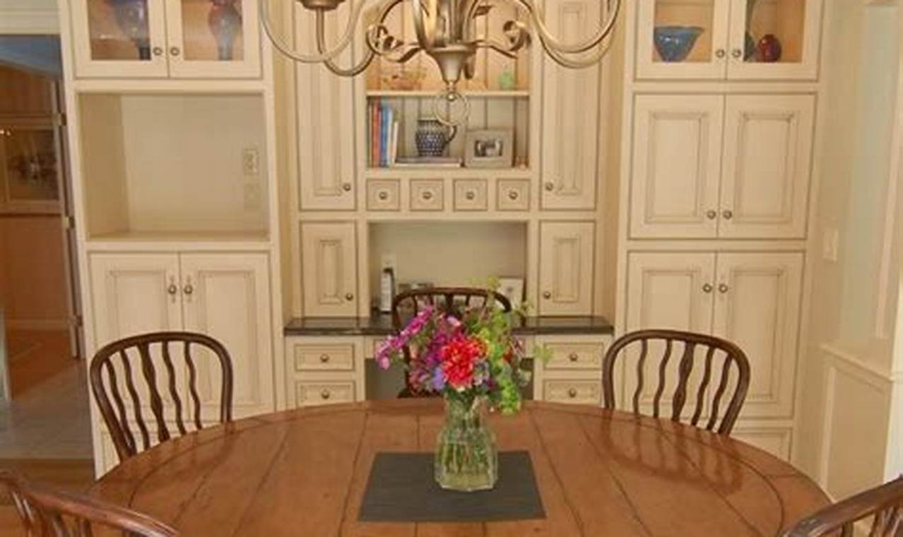 Find your gardenweb kitchen table: style & size guide