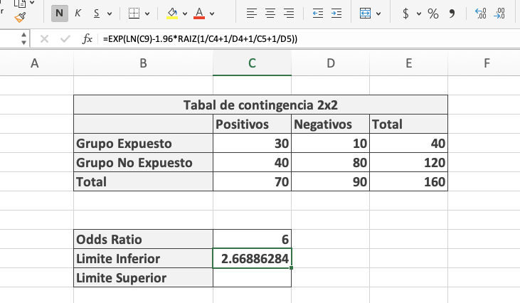Limite Inferior Odds Ratio en Excel
