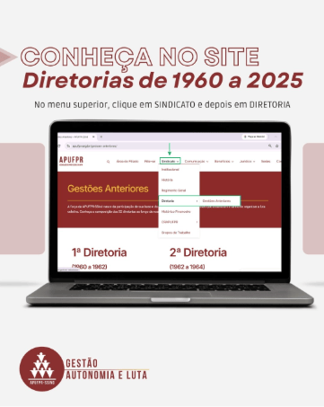 Diretorias de 1960 a 2025