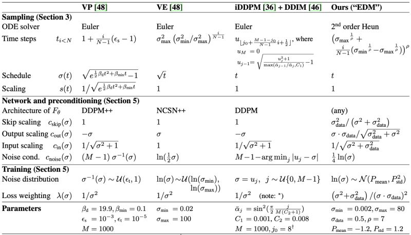 Ds Diffusion Slides - Classic HD Landscape Designs | Free Download