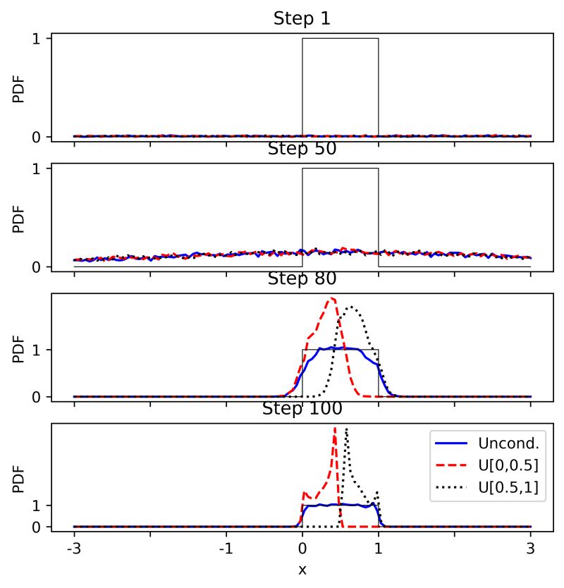 Ds Diffusion Slides - City Picture Collection - 8K Quality
