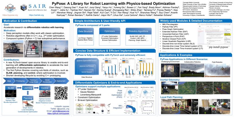 Venturing Into Smart Power Grids Apus Lab - Space Photo Collection - HD Quality
