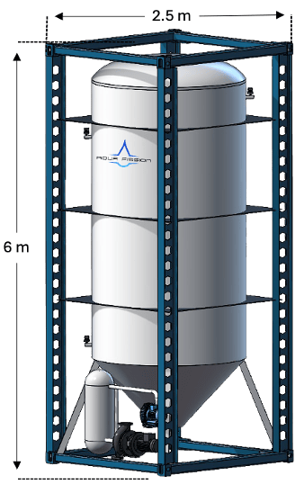 Aqua Fission X200