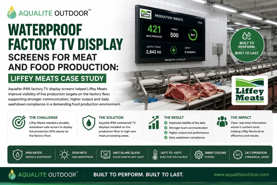 Outdoor TV -