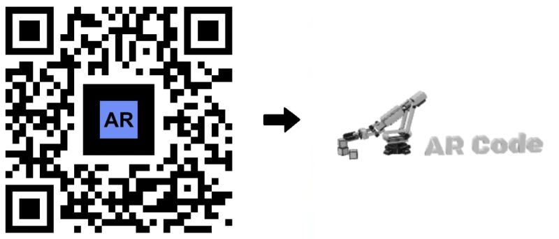 Arcode Pdf Pdf - Abstract Photo Collection - Desktop Quality