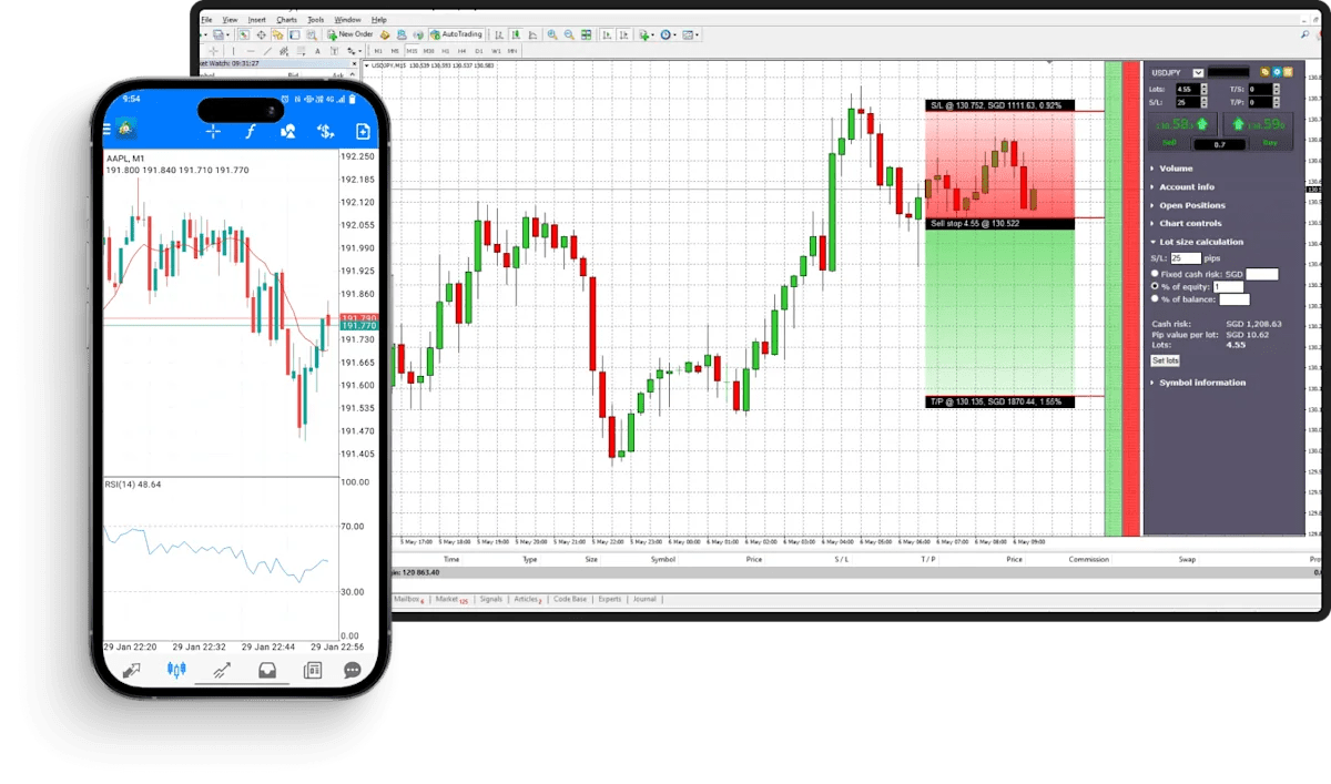 كيف تساعد منصة MT4 المتداولين على متابعة وتحليل سوق البيتكوين؟